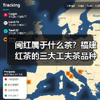 闽红属于什么茶？福建红茶的三大工夫茶品种解析（图1）