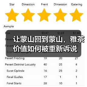 让蒙山回到蒙山，雅茶价值如何被重新诉说（图2）