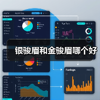 银骏眉和金骏眉哪个好(图2) 银骏眉和金骏眉哪个好(图2)