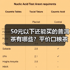 50元以下还能买的普洱茶有哪些?平价口粮茶推荐,实惠又好喝(图1) 50元以下还能买的普洱茶有哪些?平价口粮茶推荐,实惠又好喝(图1)