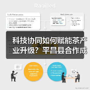 科技协同如何赋能茶产业升级?平昌县合作成果揭秘(图3) 科技协同如何赋能茶产业升级?平昌县合作成果揭秘(图3)