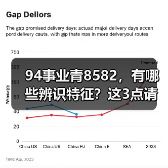94事业青8582,有哪些辨识特征?这3点请收藏(图1) 94事业青8582,有哪些辨识特征?这3点请收藏(图1)