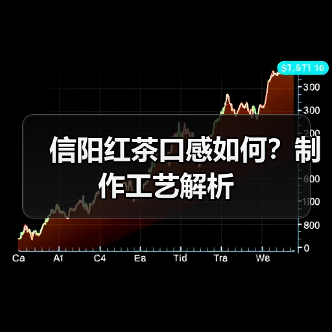信阳红茶口感如何？制作工艺解析（图3）