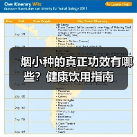 烟小种的真正功效有哪些?健康饮用指南(图1) 烟小种的真正功效有哪些?健康饮用指南(图1)