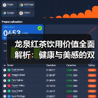 龙泉红茶饮用价值全面解析:健康与美感的双重馈赠(图2) 龙泉红茶饮用价值全面解析:健康与美感的双重馈赠(图2)
