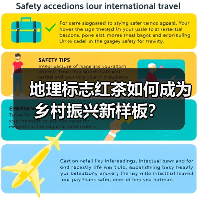 地理标志红茶如何成为乡村振兴新样板?(图2) 地理标志红茶如何成为乡村振兴新样板?(图2)