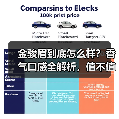 金骏眉到底怎么样?香气口感全解析,值不值得买?(图4) 金骏眉到底怎么样?香气口感全解析,值不值得买?(图4)
