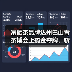 富硒茶品牌达州巴山青茶博会上揽金夺牌，斩获多项大奖（图1）