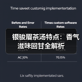 银骏眉茶汤特点:香气滋味回甘全解析(图2) 银骏眉茶汤特点:香气滋味回甘全解析(图2)