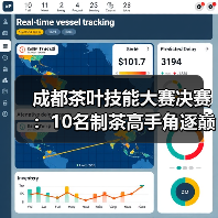 成都茶叶技能大赛决赛:10名制茶高手角逐巅峰技艺(图1) 成都茶叶技能大赛决赛:10名制茶高手角逐巅峰技艺(图1)