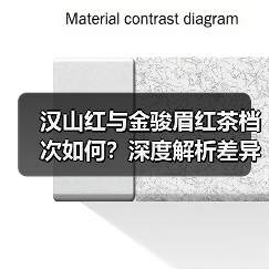 汉山红与金骏眉红茶档次如何?深度解析差异(图1) 汉山红与金骏眉红茶档次如何?深度解析差异(图1)