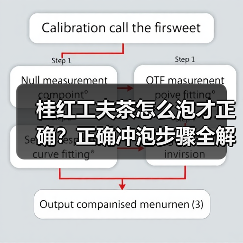 桂红工夫茶怎么泡才正确?正确冲泡步骤全解析(图2) 桂红工夫茶怎么泡才正确?正确冲泡步骤全解析(图2)