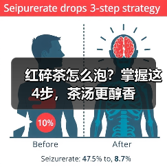 红碎茶怎么泡?掌握这4步,茶汤更醇香(图3) 红碎茶怎么泡?掌握这4步,茶汤更醇香(图3)