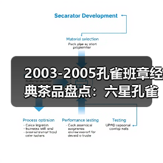 2003-2005孔雀班章经典茶品盘点:六星孔雀、B堆熟茶、五只孔雀(图1) 2003-2005孔雀班章经典茶品盘点:六星孔雀、B堆熟茶、五只孔雀(图1)