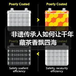 非遗传承人如何让千年藏茶香飘四海(图2) 非遗传承人如何让千年藏茶香飘四海(图2)
