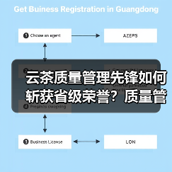 云茶质量管理先锋如何斩获省级荣誉?质量管理部荣膺工人先锋号(图3) 云茶质量管理先锋如何斩获省级荣誉?质量管理部荣膺工人先锋号(图3)
