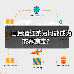 日月潭红茶为何能成为茶界瑰宝?(图1) 日月潭红茶为何能成为茶界瑰宝?(图1)