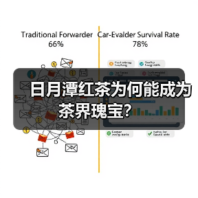 日月潭红茶为何能成为茶界瑰宝?(图4) 日月潭红茶为何能成为茶界瑰宝?(图4)