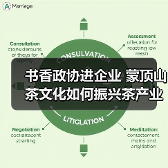 书香政协进企业 蒙顶山茶文化如何振兴茶产业?(图1) 书香政协进企业 蒙顶山茶文化如何振兴茶产业?(图1)