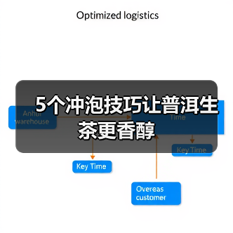 5个冲泡技巧让普洱生茶更香醇(图4) 5个冲泡技巧让普洱生茶更香醇(图4)
