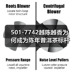 501-7742越陈越香为何成为陈年普洱茶标杆？（图3）