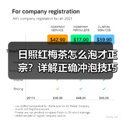 日照红梅茶怎么泡才正宗？详解正确冲泡技巧（图2）