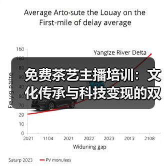 免费茶艺主播培训:文化传承与科技变现的双轨路径(图3) 免费茶艺主播培训:文化传承与科技变现的双轨路径(图3)