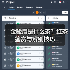 金骏眉是什么茶?红茶鉴赏与辨别技巧(图4) 金骏眉是什么茶?红茶鉴赏与辨别技巧(图4)