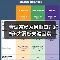 普洱茶汤为何顺口?解析6大滑感关键因素(图4) 普洱茶汤为何顺口?解析6大滑感关键因素(图4)