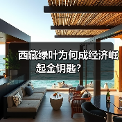 西藏绿叶为何成经济崛起金钥匙?(图4) 西藏绿叶为何成经济崛起金钥匙?(图4)