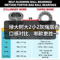 绿大树大2小2灰绳烟香口感对比，哪款更胜一筹？（图3）