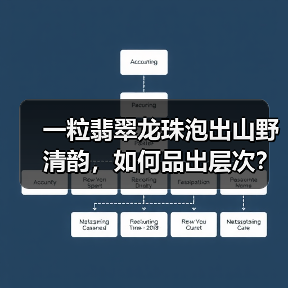 一粒翡翠龙珠泡出山野清韵,如何品出层次?(图2) 一粒翡翠龙珠泡出山野清韵,如何品出层次?(图2)