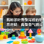 揭秘茶叶香型背后的物质密码:典型香气组成与相互作用(图3) 揭秘茶叶香型背后的物质密码:典型香气组成与相互作用(图3)