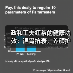 政和工夫红茶的健康功效:温胃抗衰,养颜护心(图4) 政和工夫红茶的健康功效:温胃抗衰,养颜护心(图4)