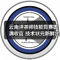 云南评茶师技能竞赛圆满收官 技术状元新鲜出炉(图1) 云南评茶师技能竞赛圆满收官 技术状元新鲜出炉(图1)