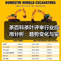 茶百科茶叶评审行业应用分析:趋势变化与实用方法(图1) 茶百科茶叶评审行业应用分析:趋势变化与实用方法(图1)