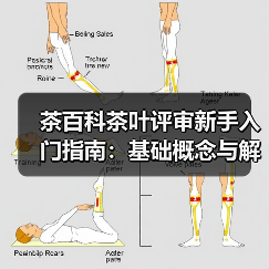 茶百科茶叶评审新手入门指南:基础概念与解决方案(图3) 茶百科茶叶评审新手入门指南:基础概念与解决方案(图3)