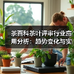 茶百科茶叶评审行业应用分析:趋势变化与实用方法(图4) 茶百科茶叶评审行业应用分析:趋势变化与实用方法(图4)